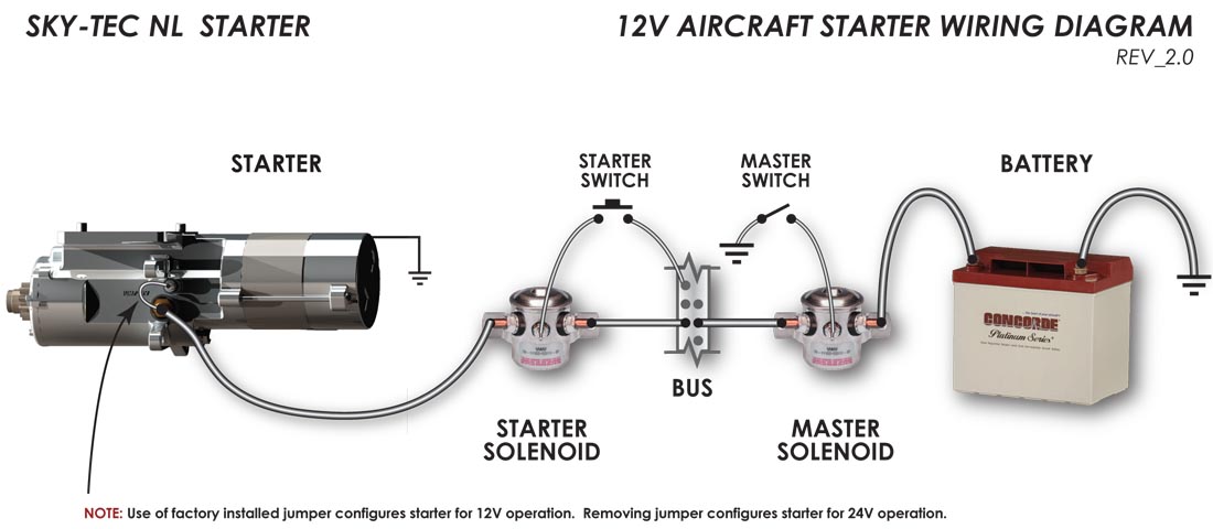 43 12v Starter Solenoid Wiring Diagram - Wiring Diagram Source Online